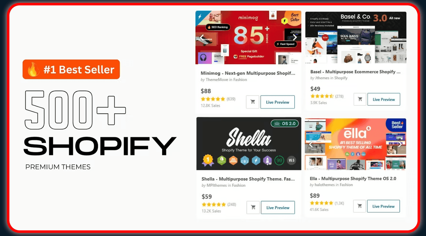 500+ Shopify Themes and Templates