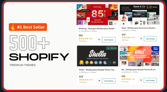 500+ Shopify Themes and Templates